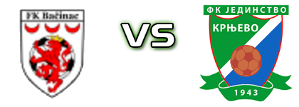 Bačinac - Jedinstvo (K) detalji utakmice i statistika