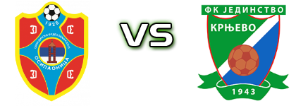 Osipaonica - Jedinstvo (K) Detalji meca I statistika.