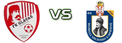 Glavaš - Vojvoda Milenko head to head game preview and prediction