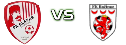 Glavaš - Bačinac Spiel Prognosen und Statistiken