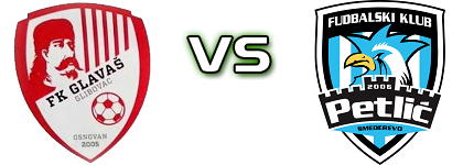 Glavaš - Petlić SD 026 detalji utakmice i statistika