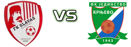 Glavaš - Jedinstvo (K) head to head game preview and prediction Glavaš - Jedinstvo (K) head to head game preview and prediction
