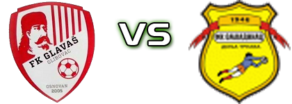 Glavaš - FK Donja Trnava Statistiche e dettagli partita
