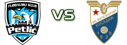 Petlić SD 026 - Železničar (K) Spiel Prognosen und Statistiken