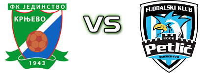 Jedinstvo (K) - Petlić SD 026 head to head game preview and prediction