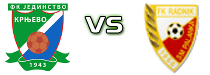 Jedinstvo (K) - Radnik (SP) head to head game preview and prediction