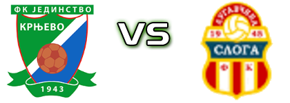 Jedinstvo (K) - Sloga (L) head to head game preview and prediction Jedinstvo (K) - Sloga (L) head to head game preview and prediction