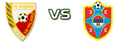 Radnik (SP) - Osipaonica Spiel Prognosen und Statistiken