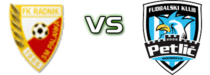 Radnik (SP) - Petlić SD 026 Statistiche e dettagli partita