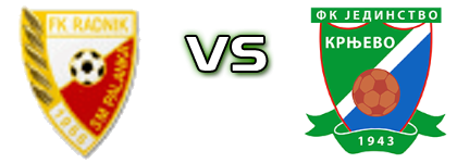 Radnik (SP) - Jedinstvo (K) head to head game preview and prediction