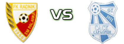 Radnik (SP) - SASK Spiel Prognosen und Statistiken