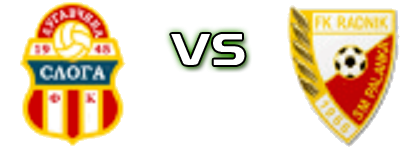 Sloga (L) - Radnik (SP) Statistiche e dettagli partita