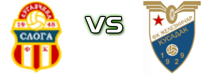 Sloga (L) - Železničar (K) Detalji meca I statistika.