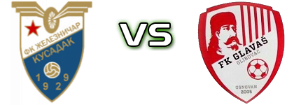 Železničar (K) - Glavaš Statistiche e dettagli partita