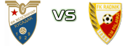 Železničar (K) - Radnik (SP) head to head game preview and prediction