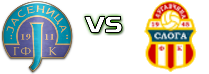 Jasenica 2017 - Sloga (L) head to head game preview and prediction Jasenica 2017 - Sloga (L) head to head game preview and prediction