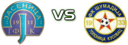 Jasenica 2017 - Šumadija (T) Statistiche e dettagli partita Jasenica 2017 - Šumadija (T) Statistiche e dettagli partita