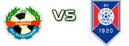 Mladi Radnik 1940 - Sloga (P) Detalji meca I statistika.