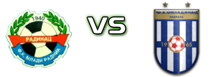 Mladi Radnik 1940 - Omladinac (Z) Detalles y estadisticas