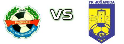 Mladi Radnik 1940 - Jošanica (NP) детайли и статистика