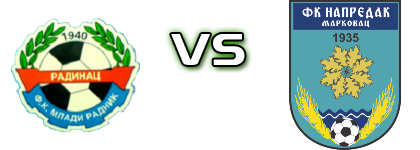 Mladi Radnik 1940 - OFK Napredak Markovac Statistiche e dettagli partita