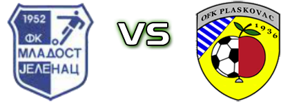 Mladost (J) - FK Plaskovac detalji utakmice i statistika
