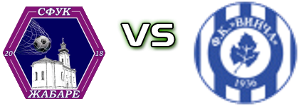 Kalipolje - FK Vinča head to head game preview and prediction Kalipolje - FK Vinča head to head game preview and prediction