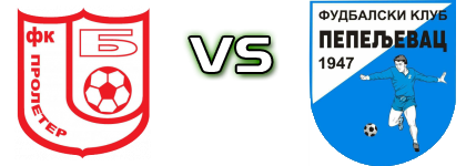 Proleter (B) - Pepeljevac Spiel Prognosen und Statistiken