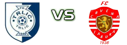 Trlić - Crvena Jabuka Spiel Prognosen und Statistiken Trlić - Crvena Jabuka Spiel Prognosen und Statistiken