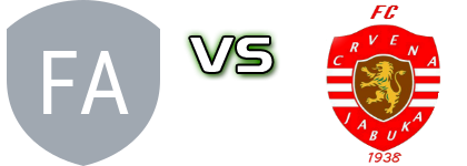 Žabari - Crvena Jabuka Statistiche e dettagli partita