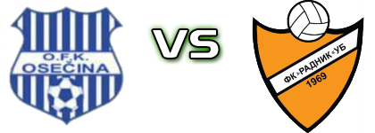 Osečina - Radnik Ub detalji utakmice i statistika
