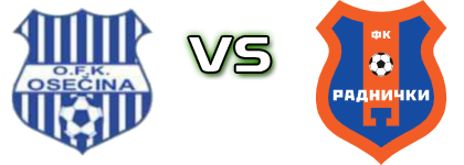 Osečina - Radnički (V) Detalles y estadisticas