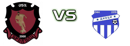 Brđanac - Divci head to head game preview and prediction Brđanac - Divci head to head game preview and prediction