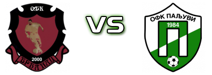 Brđanac  - Paljuvi head to head game preview and prediction