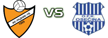 Radnik Ub - Osečina head to head game preview and prediction Radnik Ub - Osečina head to head game preview and prediction