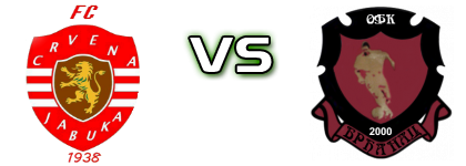 Crvena Jabuka - Brđanac  Statistiche e dettagli partita