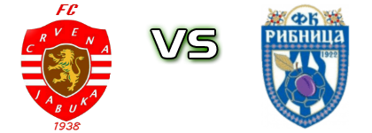 Crvena Jabuka - Ribnica head to head game preview and prediction Crvena Jabuka - Ribnica head to head game preview and prediction
