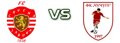 Crvena Jabuka - Čučuge Statistiche e dettagli partita