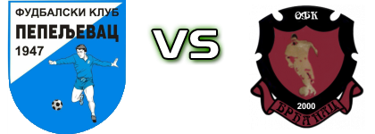 Pepeljevac - Brđanac head to head game preview and prediction Pepeljevac - Brđanac head to head game preview and prediction