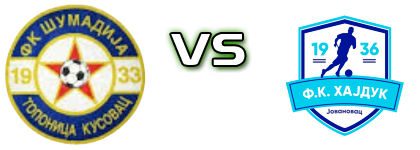 Šumadija (T) - Hajduk (J) Statistiche e dettagli partita
