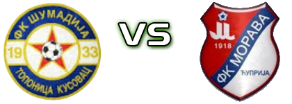 Šumadija (T) - Morava 1918  head to head game preview and prediction