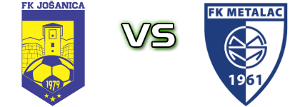 Jošanica (NP) - Metalac head to head game preview and prediction