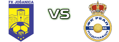Jošanica (NP) - Real Estatísticas e detalhes do jogo