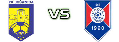 Jošanica (NP) - Sloga (P) head to head game preview and prediction