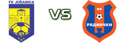 Jošanica (NP) - Radnički (V) детайли и статистика