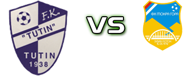 Tutin - Mokra Gora head to head game preview and prediction Tutin - Mokra Gora head to head game preview and prediction