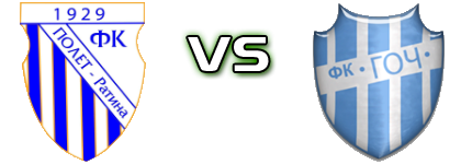 Polet (R) - Goč Detalles y estadisticas