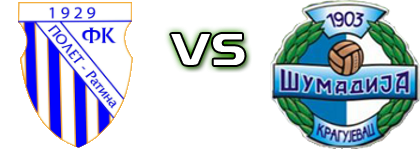 Polet (R) - Šumadija 1903 head to head game preview and prediction Polet (R) - Šumadija 1903 head to head game preview and prediction