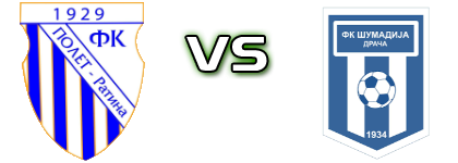 Polet (R) - Šumadija (D) Estatísticas e detalhes do jogo
