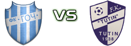 Goč - Tutin детайли и статистика